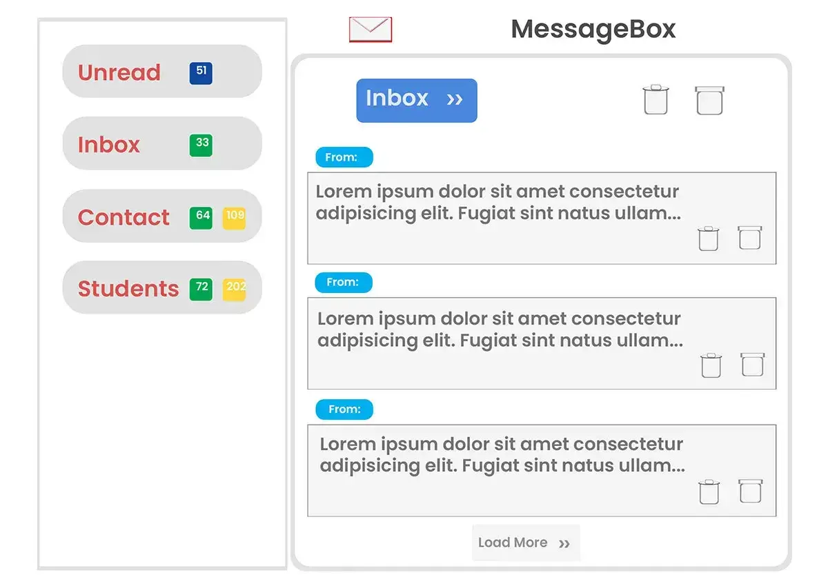 Custom messaging user interface built on top HTML, CSS, BootStrap, JavaScript and Node.js